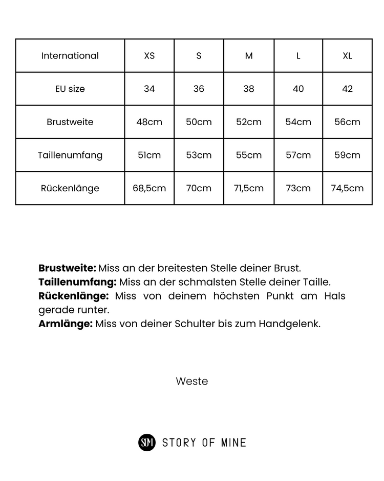 Größentabelle